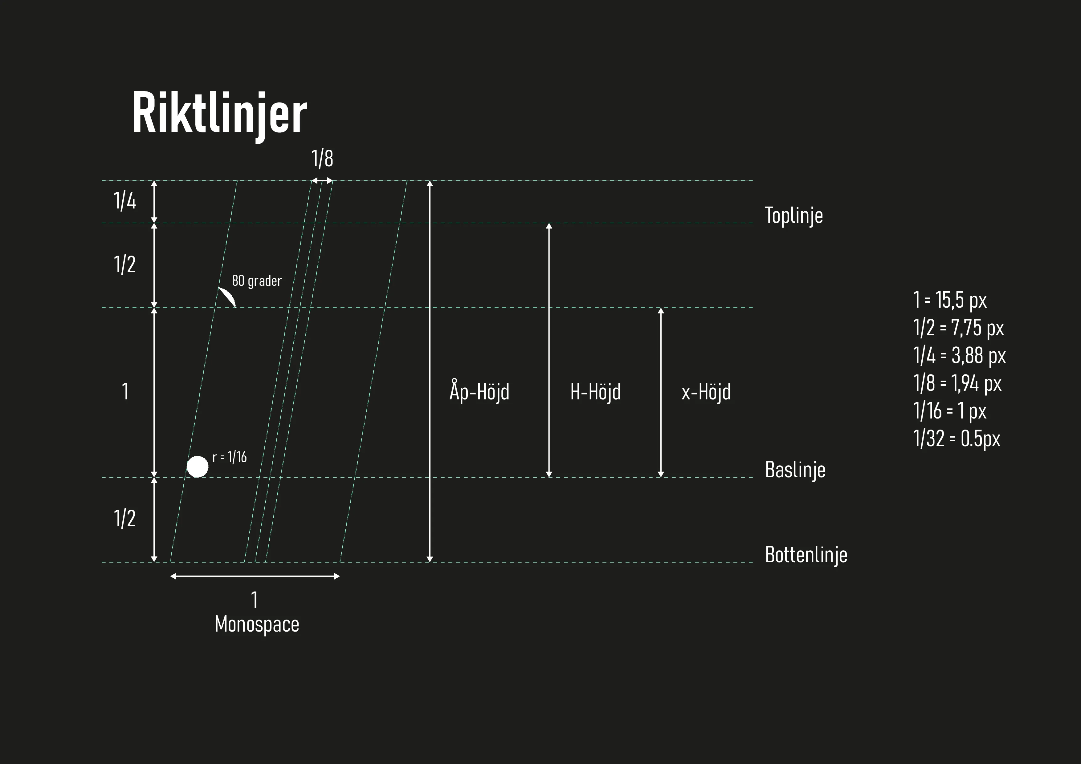 TAKTiLT 5